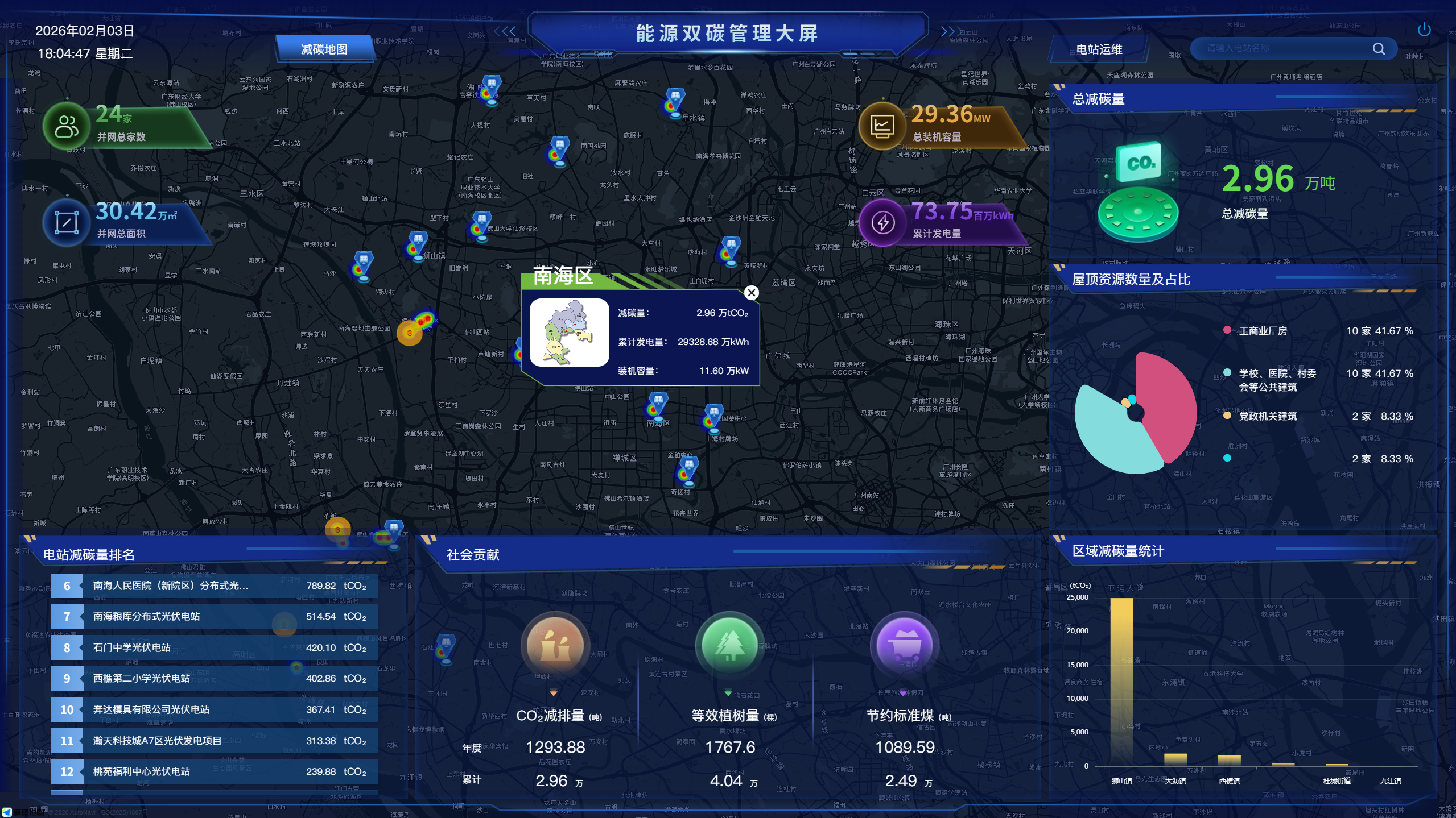 减碳地图